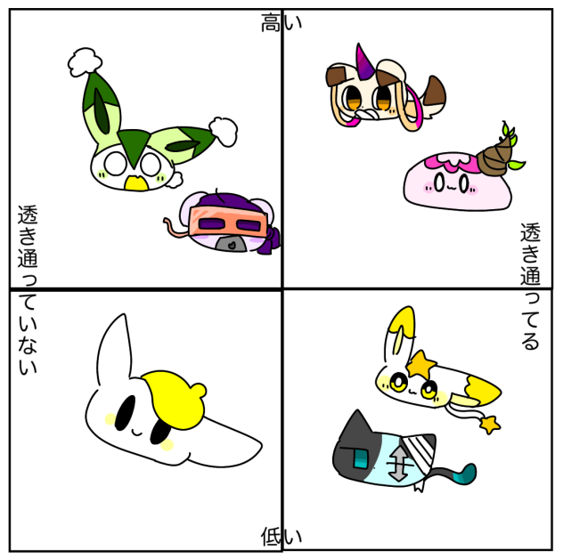 ほいほーい、合作〜