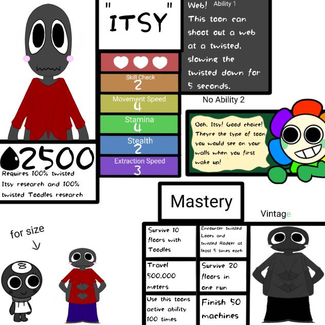 Dandys World Oc Stats Chart