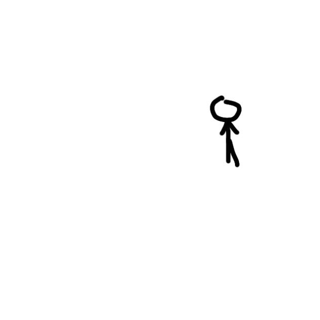 testing