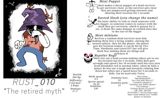 Rust_010 forsaken concept