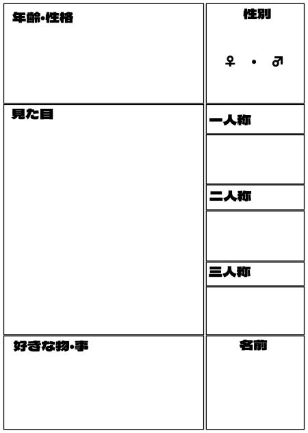 キャラ募集