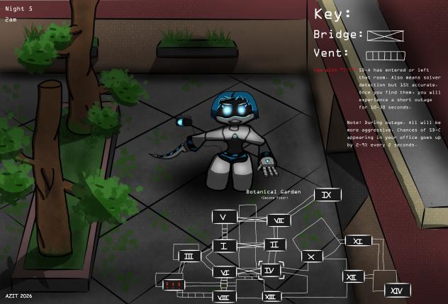 Serial Designation Z Botanical Garden