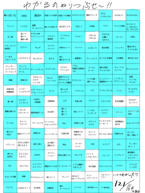 ボカロの表的なの