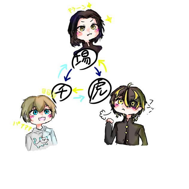 三角関係？！