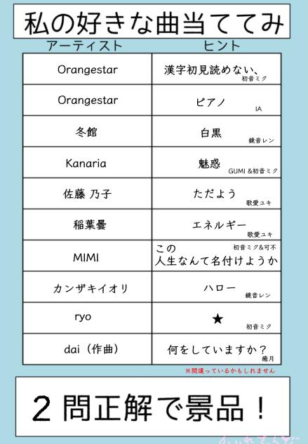 ボカロばっかりでごめんなさい！