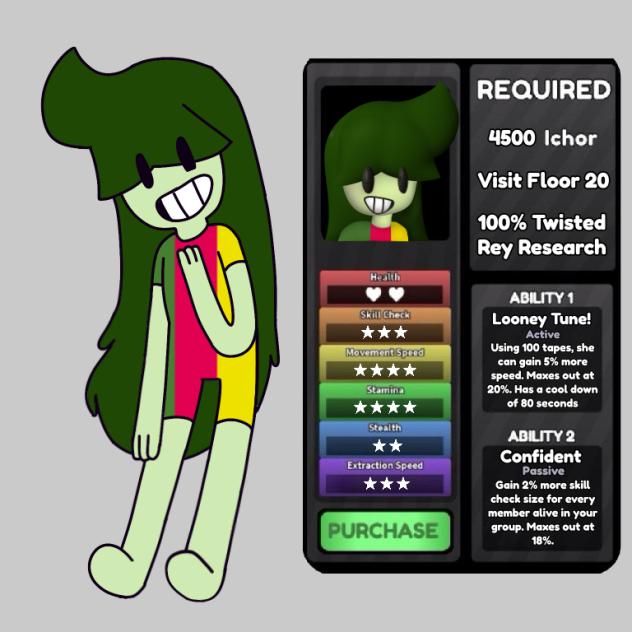 If my oc was in dandy’s world (pt1)