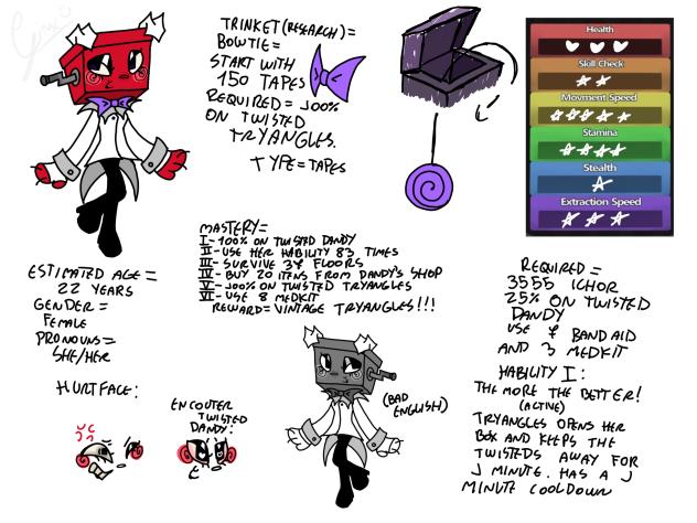 Tryangles new design