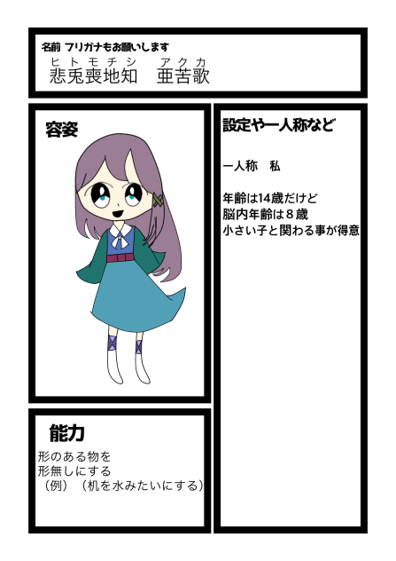 キャラ募描いてみたぜ☆