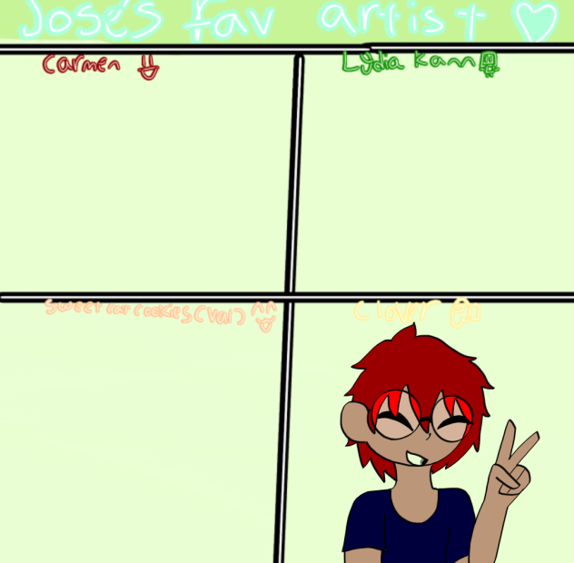 Jose’s Fav Artists