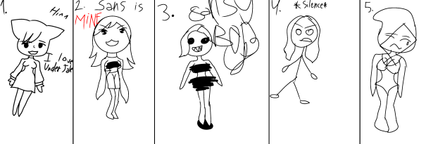 types of sans fangirls