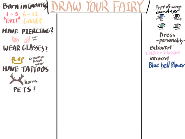 Draw your own fairy based on you