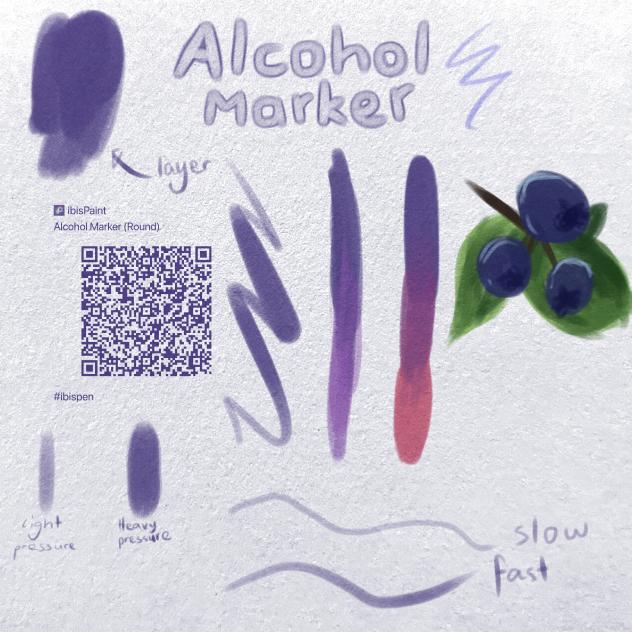 Alcohol Marker