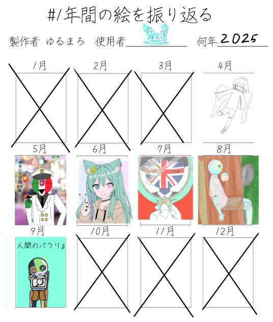 絵を振り返る