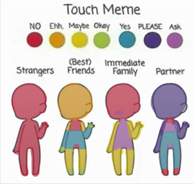 Touch meme!!