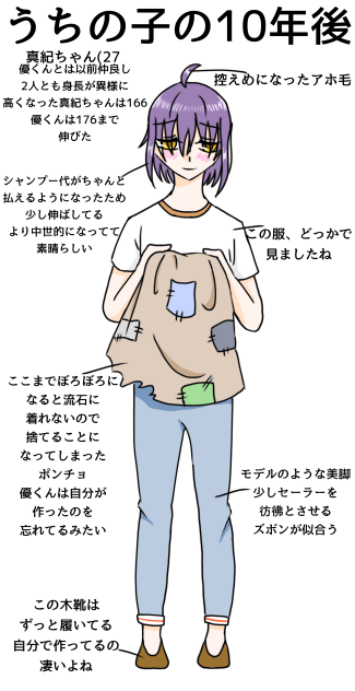 うちの子の10年後(真紀ちゃん10年後