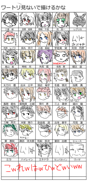 ワールドトリガー アイビス ワールドトリガー 見ないで描いてみた。第二弾 - ibisPaint