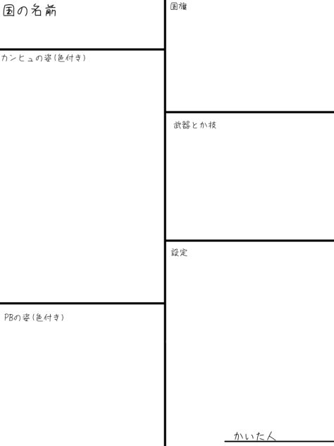 キャラ募用紙 Change the future!!用
