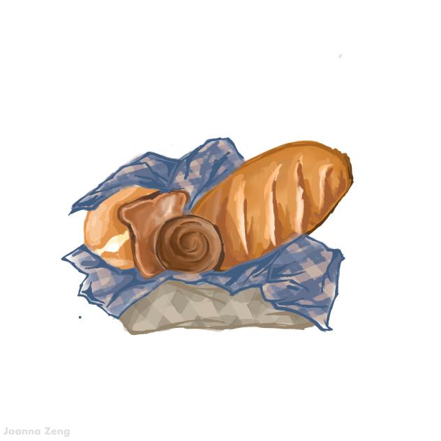 Bread in basket