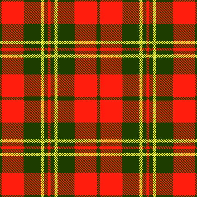 Clothes pattern 8 g