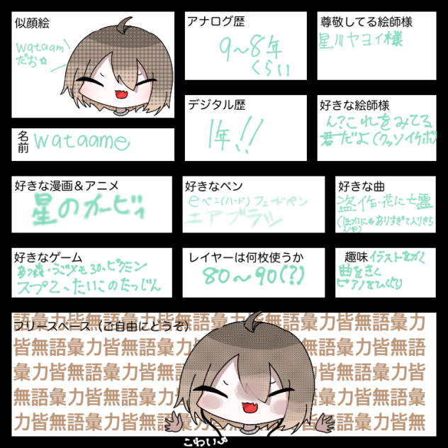 絵師のプロフィール？