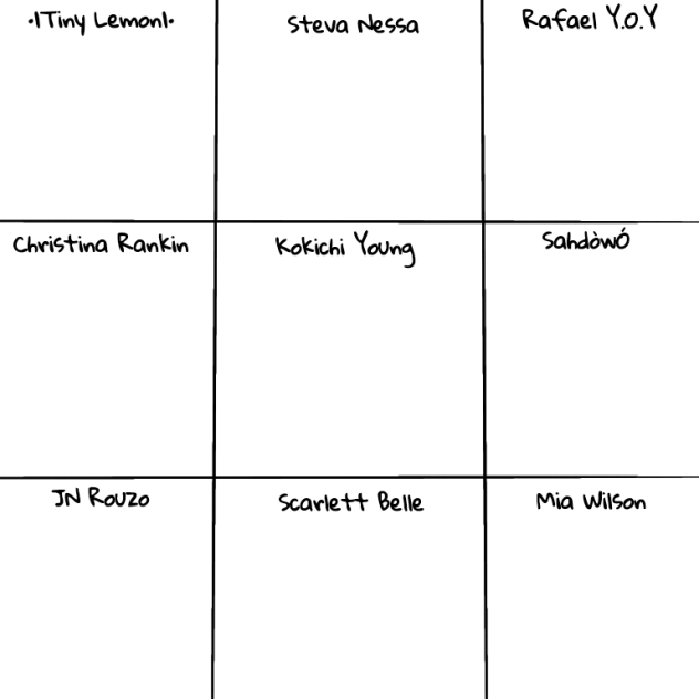 Favourite artists collab