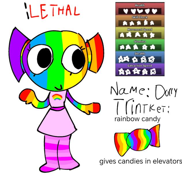 my dandys world oc pt. 1 - ibisPaint