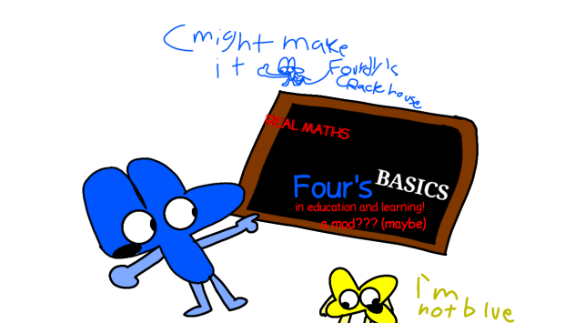 four's basics and education and learning