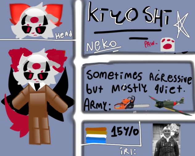 Emoji cat oc Sheet ★1 of 2