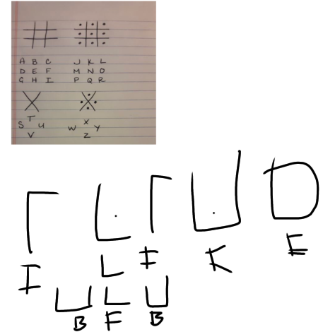 I saw this code on Pinterest.