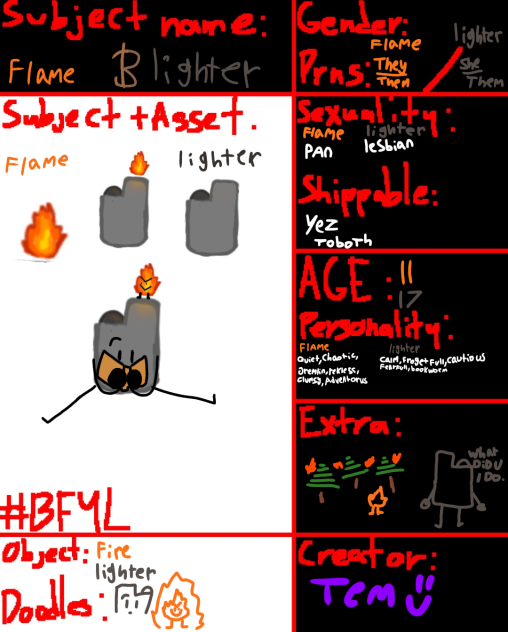 lighter and flame - ibisPaint