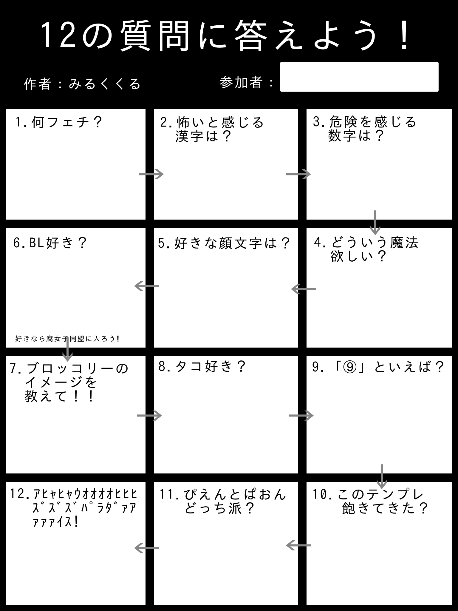 後半ほどわけわかめな質問テンプレ Ibispaint