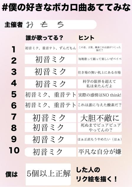 私の好きなボカロ曲！
