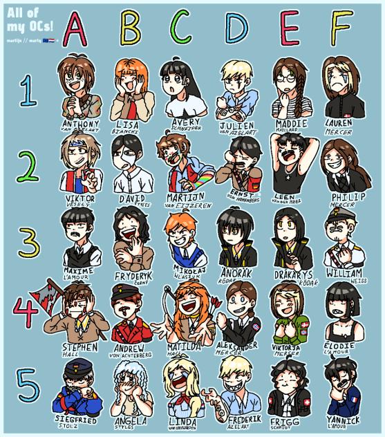 All of my OCs!