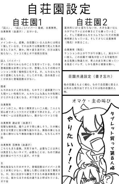 私の自荘園設定