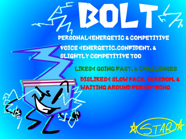 Bolt info + Reference sheet
