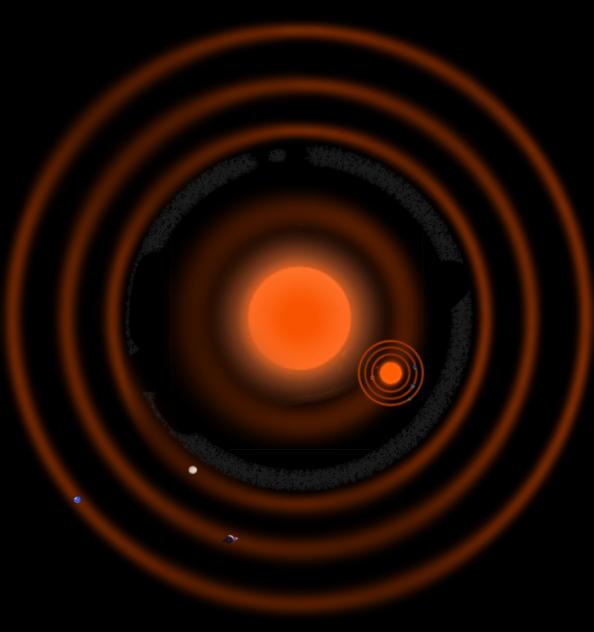 The Pelluxar System