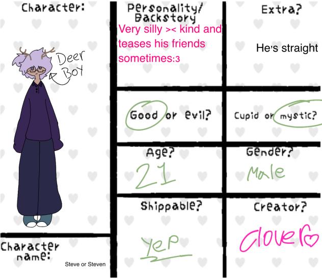 Cs part 2