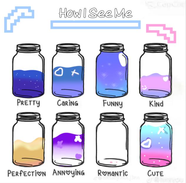 How I see me
