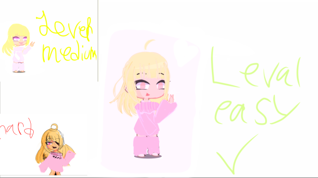My editing level