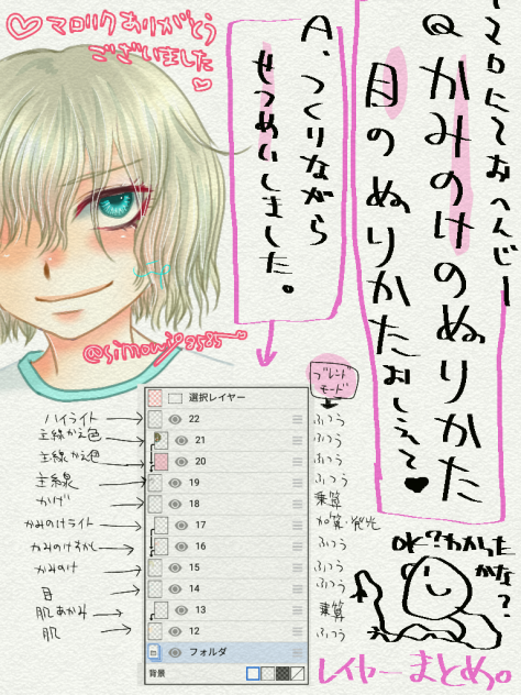 マロリク🐣髪の毛と目の塗り方だよっ❤️