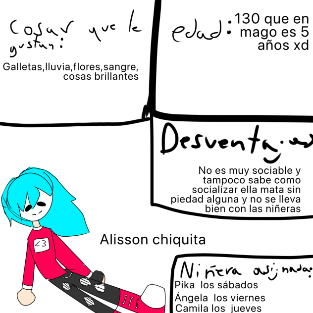 Alisson chiquita