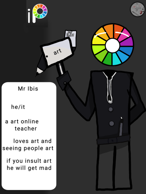 Ibis fundamental oc