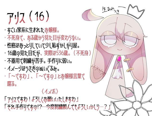 オリスプのアリスちゃん！！ - ibisPaint