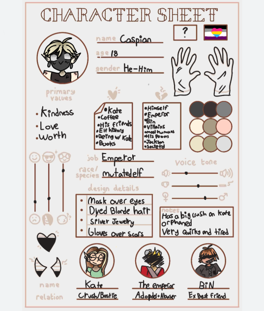 Caspian Character sheet