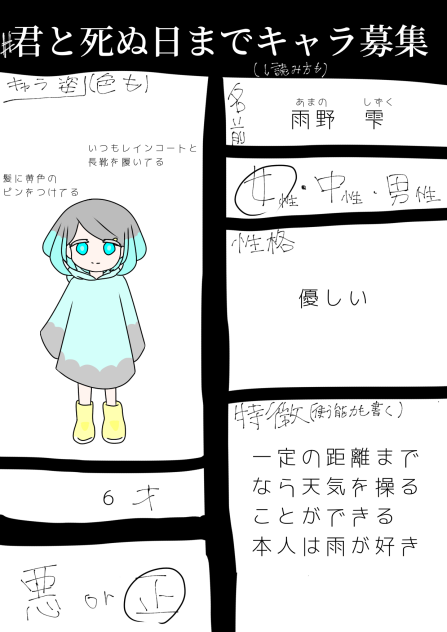 キャラボ参加！
