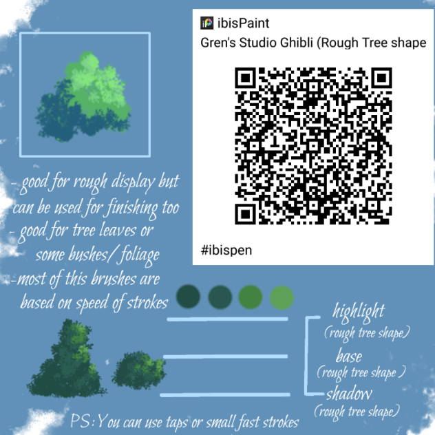 Gren's Studio Ghibli Rough Tree Shape
