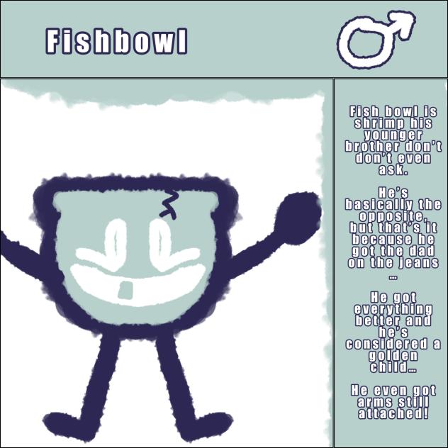 Fishbowl!
