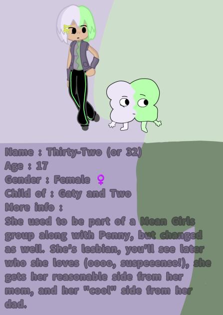 •Meet Thirty-Two!(BPAF AU)•