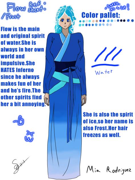 Flow reference sheet