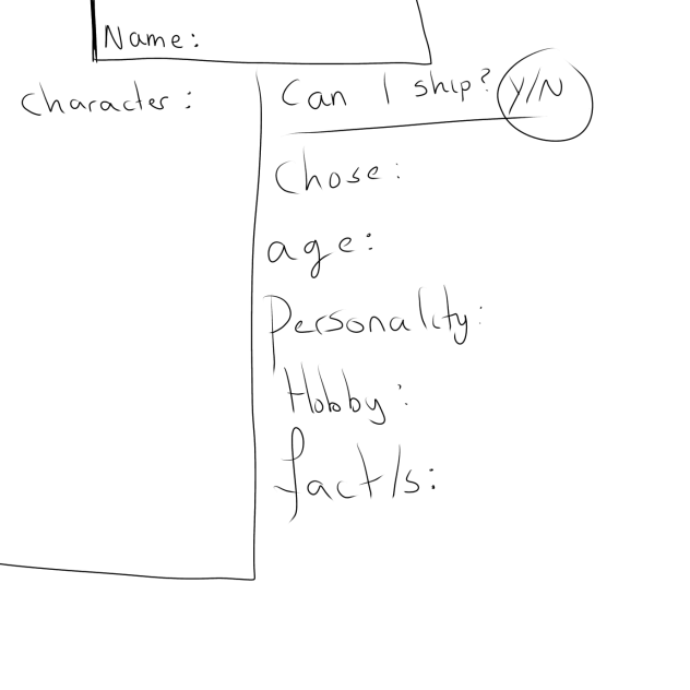 Character form for DIELIH